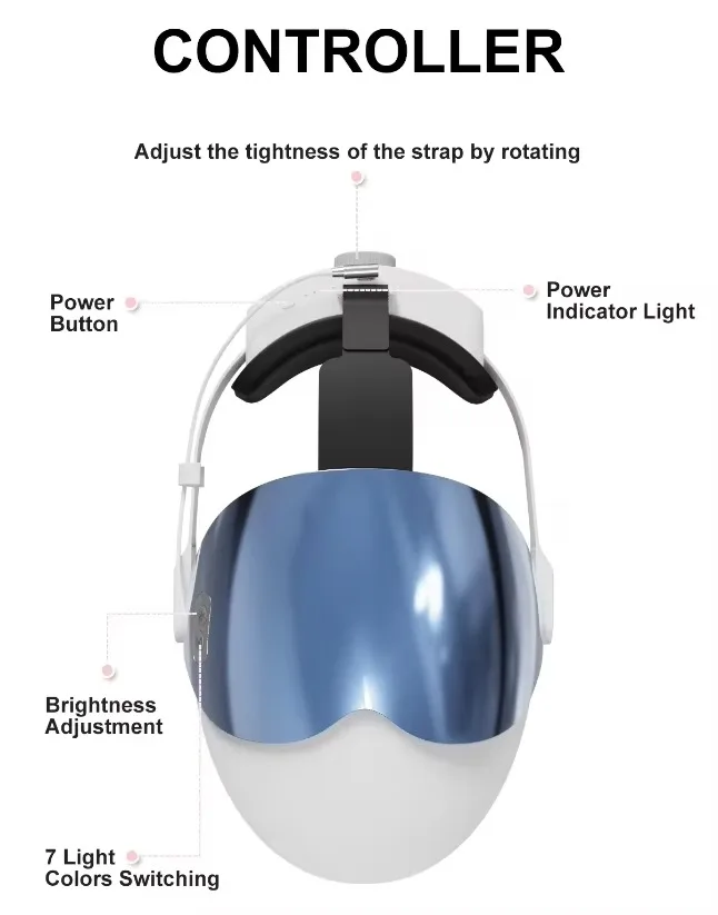 STLF 若返り器具 LED マスク美容器具家庭用赤青マスク器具大列のライトワイヤレスフォトン