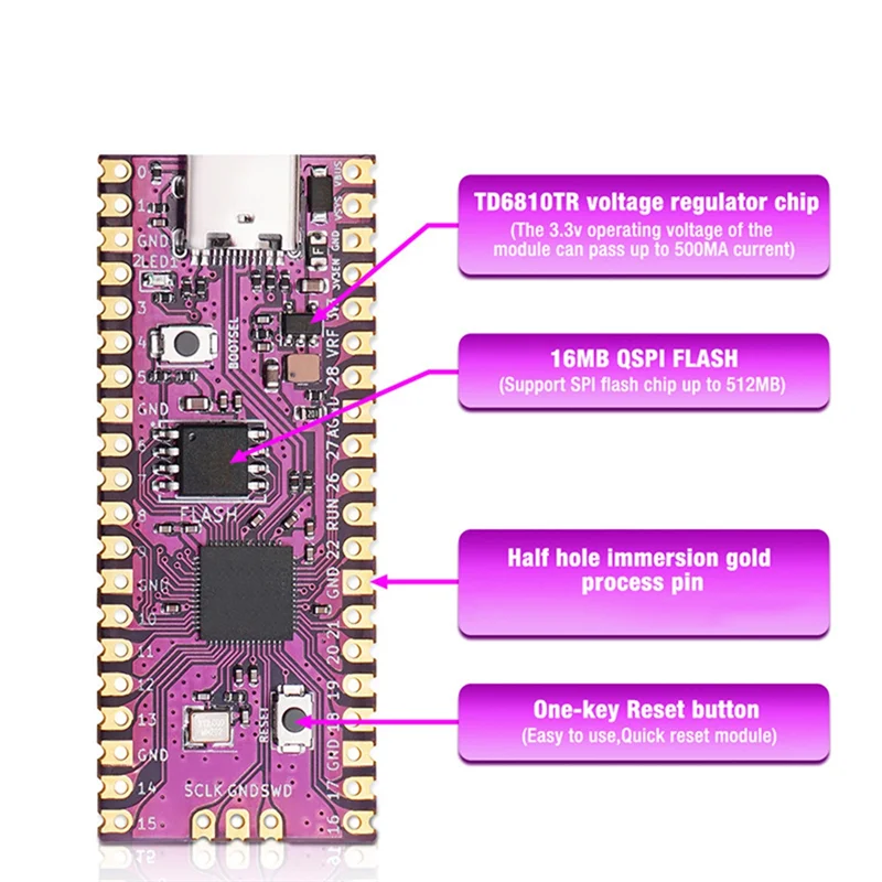 Per Raspberry Picoboot Board Kit + SD2SP2 RP2040 Dual-Core 264KB SRAM + scheda di sviluppo della memoria Flash da 16MB