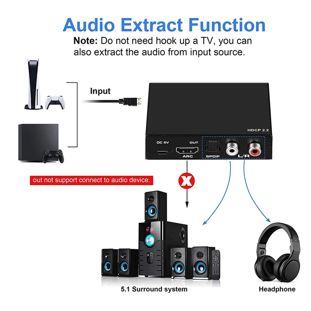 HDMI-Compatible Audio Extractor 5.1ch Stereo Extractor Switch Converter with R/L SPDIF ARC Switcher Adapter for PS4 TV Laptop