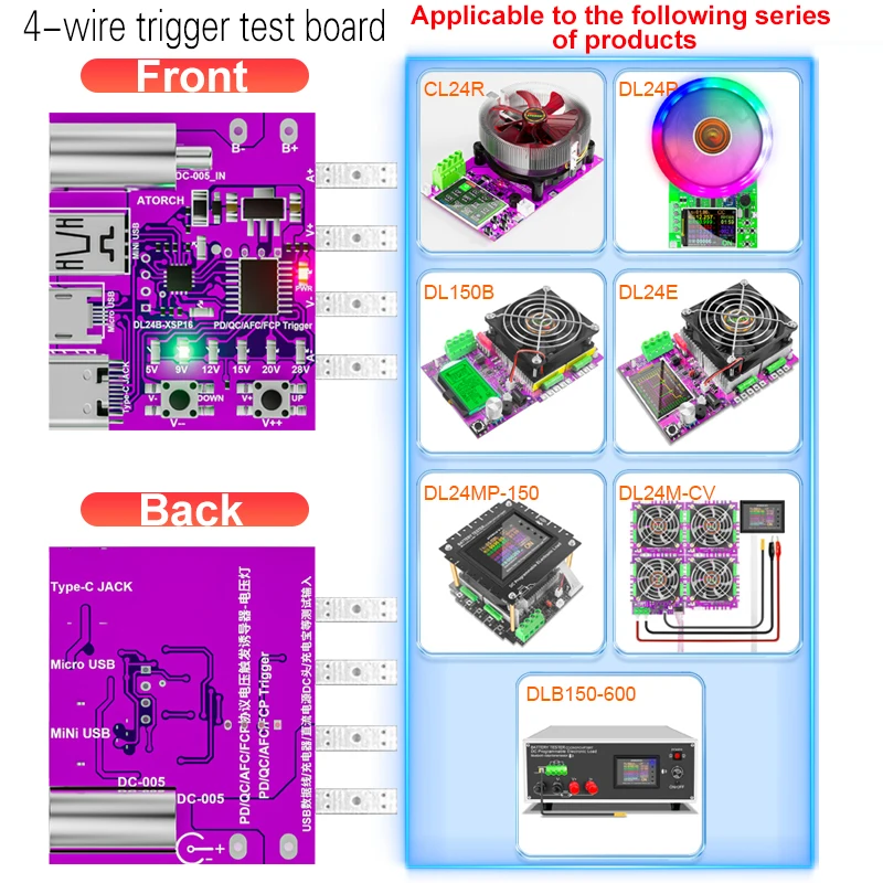 ATORCH Type-C PD3.1 Snel opladen Protocol 4-draads testbord Spanningsmeter Ontvanger 140W Oplader Verouderingstool voor DL24 Belastingstester