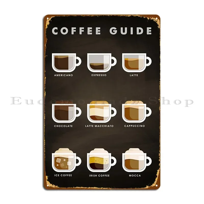 Coffee Guide Metal Sign Party Kitchen Designing Wall Cave Print Tin Sign Poster
