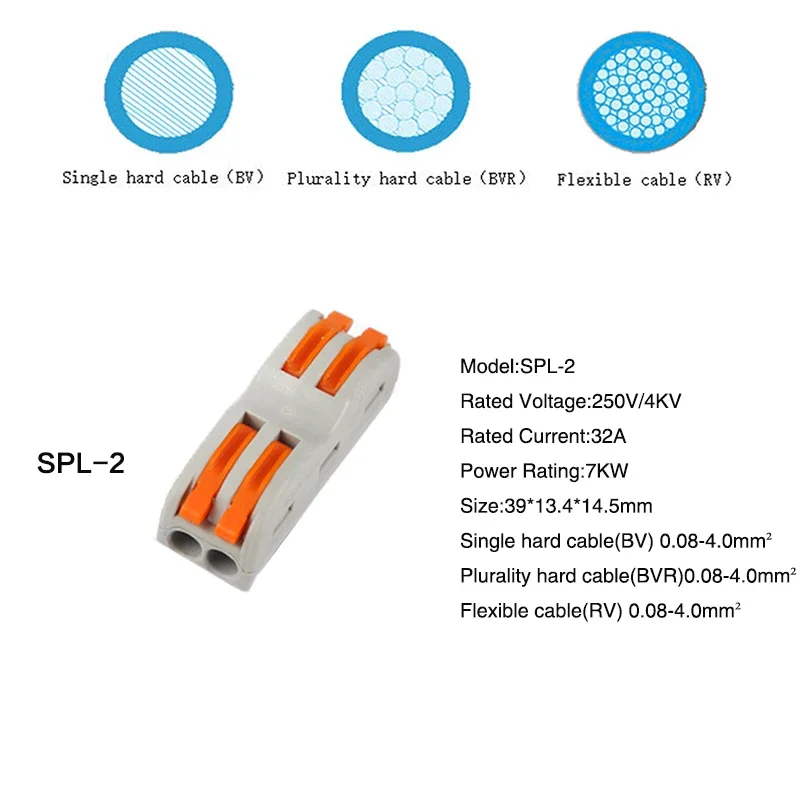 5PCS  mini fast wire Connectors,Universal Compact Wiring Connector,push-in Conductor Terminal Block