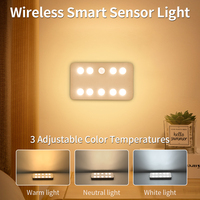 Human Body Sensor Wall Lamp USB Rechargeable Night Light Thin Body Magnetic Cabinet Light for Bedside Kitchen Closet Lighting