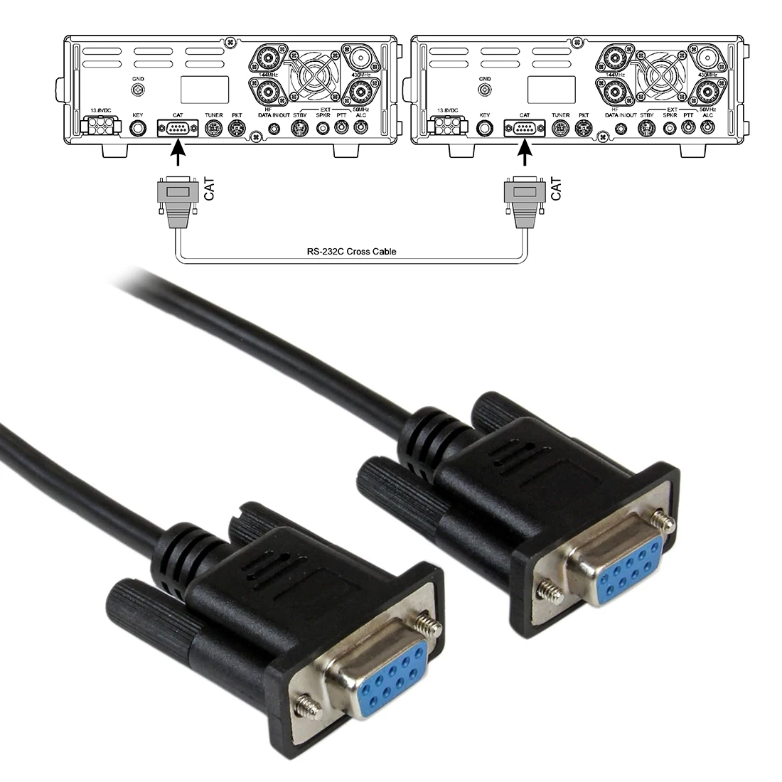 

Transceiver Cloning Cable DB9 Female to DB9 Female for Yaesu FT-450/450AT/450D/950 FTDX10/101/D/MP FTDX-1200 3000 5000