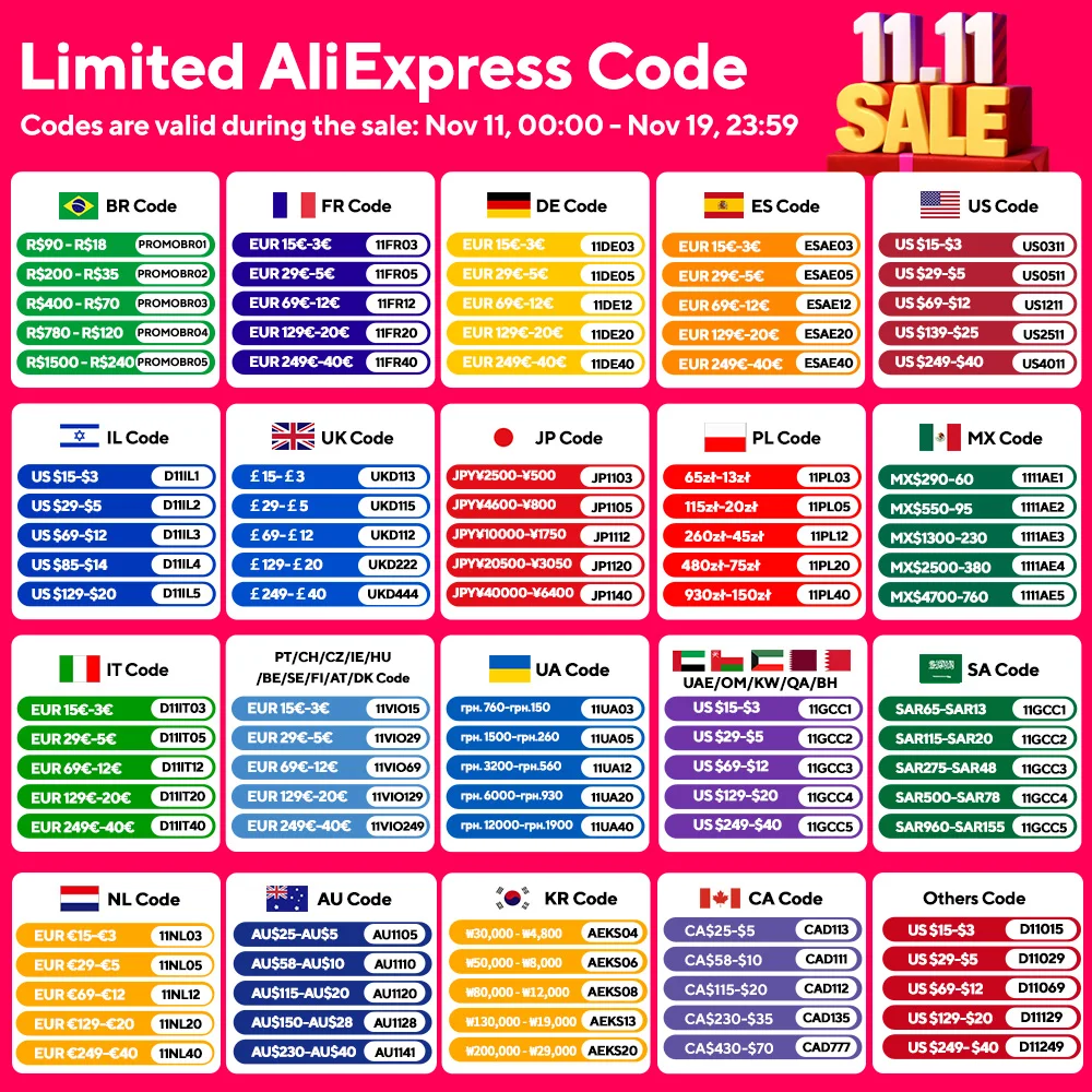 زيجبي 3.0 LED تحكم ل ديم CCT RGB RGBW RGBCCT LED قطاع DC5V-24V واي فاي BT عن بعد تويا أليكسا جوجل المنزل التحكم الصوتي #2