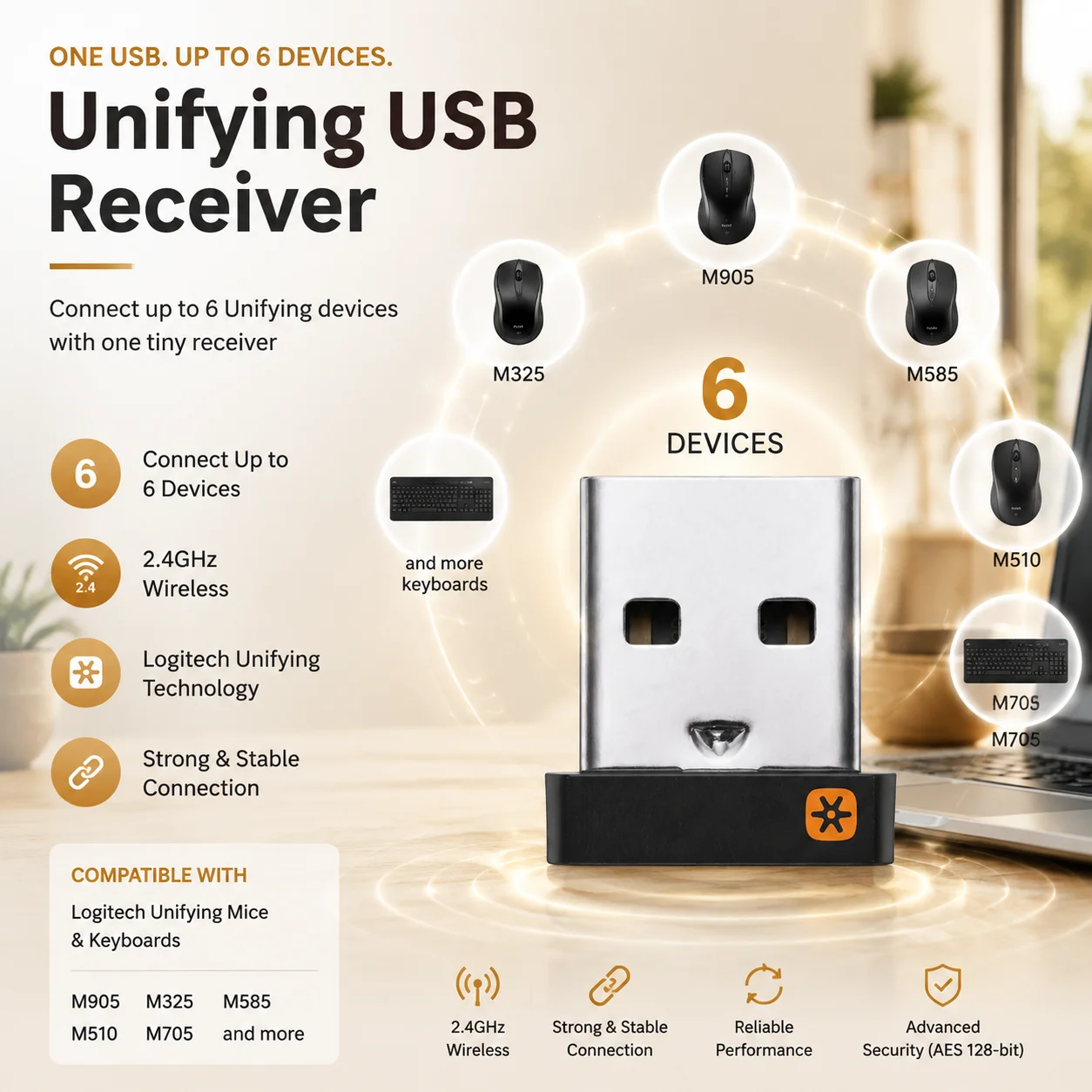 Wireless Dongle Receiver Unifying USB Adapter For Logitech Mouse Keyboard Connect 6 Device For MX M905 M510 M505 Keyboard K400