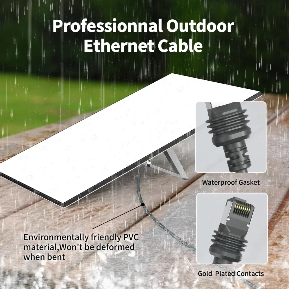 Thumbnail 3 - #39 Cheap Waterproof Network Cables Worth Buying