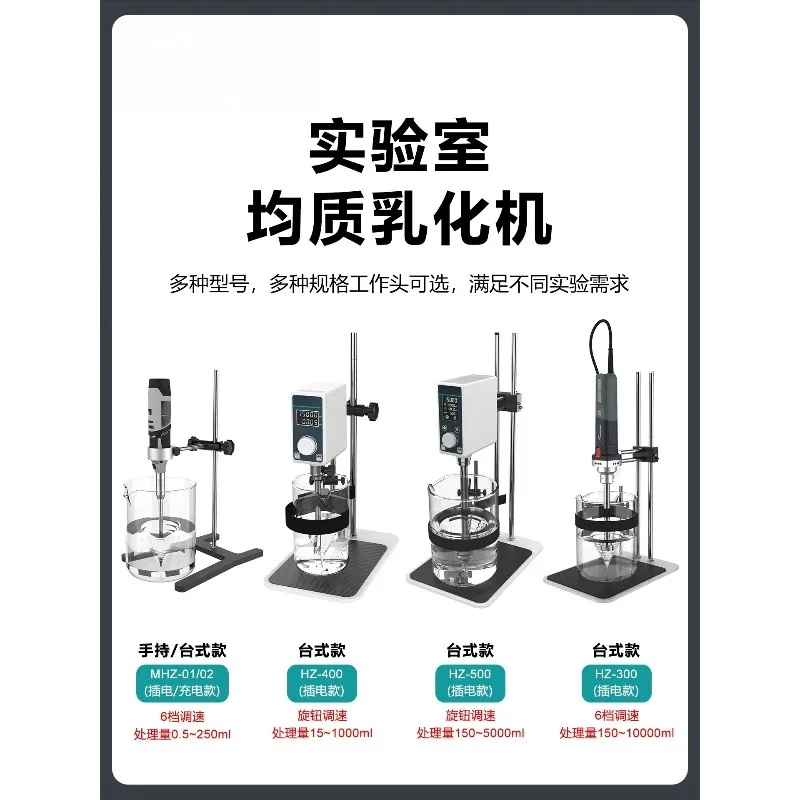 Handheld Homogenizer Adjustable High Speed Microcell Tissue Mashing Homogenizer Laboratory Disperser Emulsifier