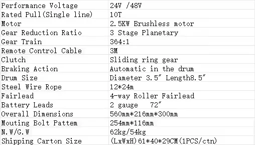 Heavy-Duty 15Ton Electric Road Winch Metal Wire Rope Hoist For Jeep Truck Off-Road Recovery Farm Rescue For Retail Restaurant