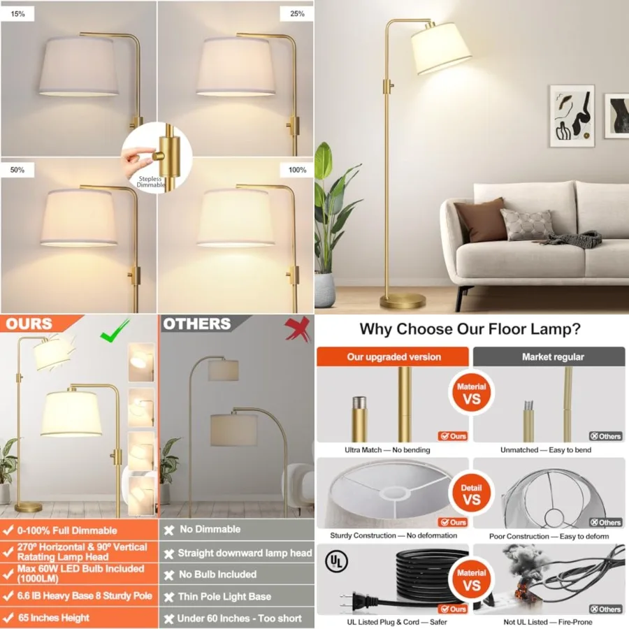 

Upgraded Dimmable Floor Lamp, 1000 Lumens LED Edison Bulb Included, Arc Floor Lamps for Living Room Modern Standing Lamp with S