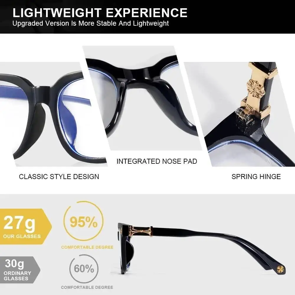 Thumbnail 4 - #4 Latest Prescription Glasses Updates