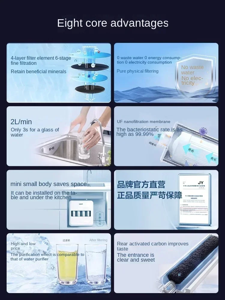 Haier water purifier household kitchen tap water filter ultrafiltration machine water purifier  HU612-4