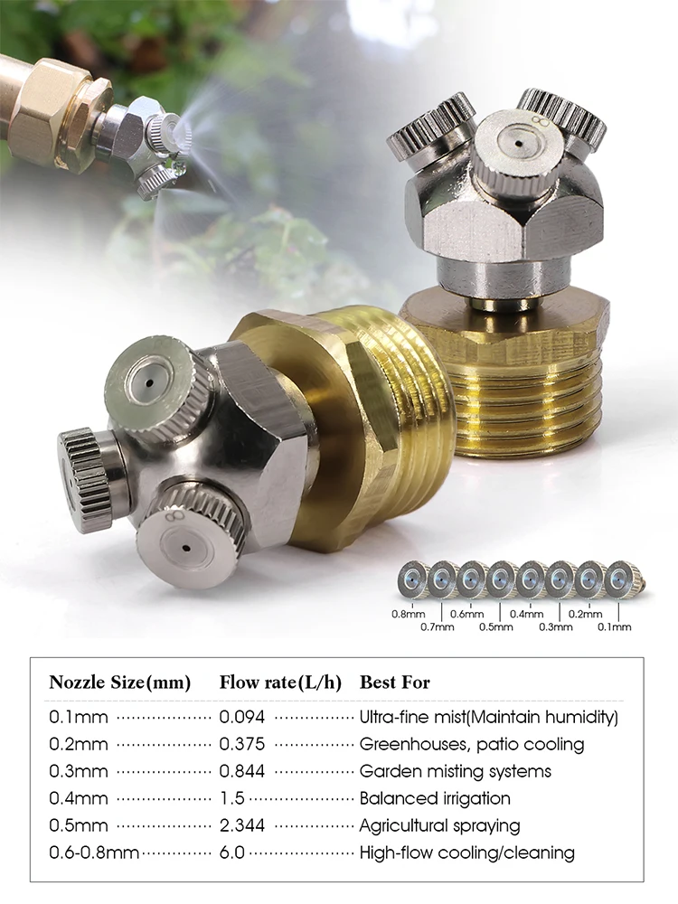 0.1-0.8mm 3-hole Fine Atomizer Misting Nozzle W/ 1/2' 20mm Brass Joint Garden Irrigation Cooling Watering Humidification Sprayer