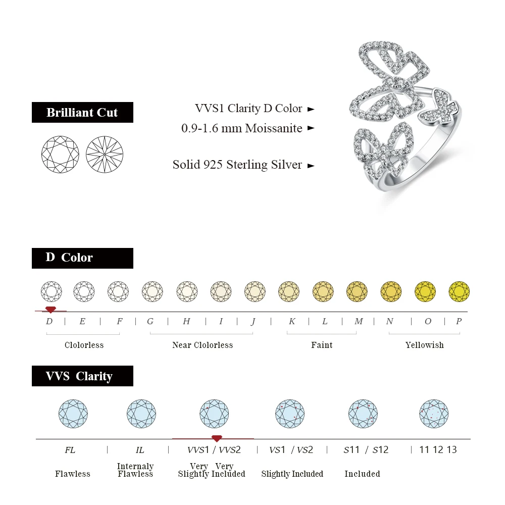 MINTYBOX S925 Sterling Sliver Butterfly Adjustable Moissanite Ring for Women D VVS1 Diamond Engagement Wedding Luxury Fine Jewel