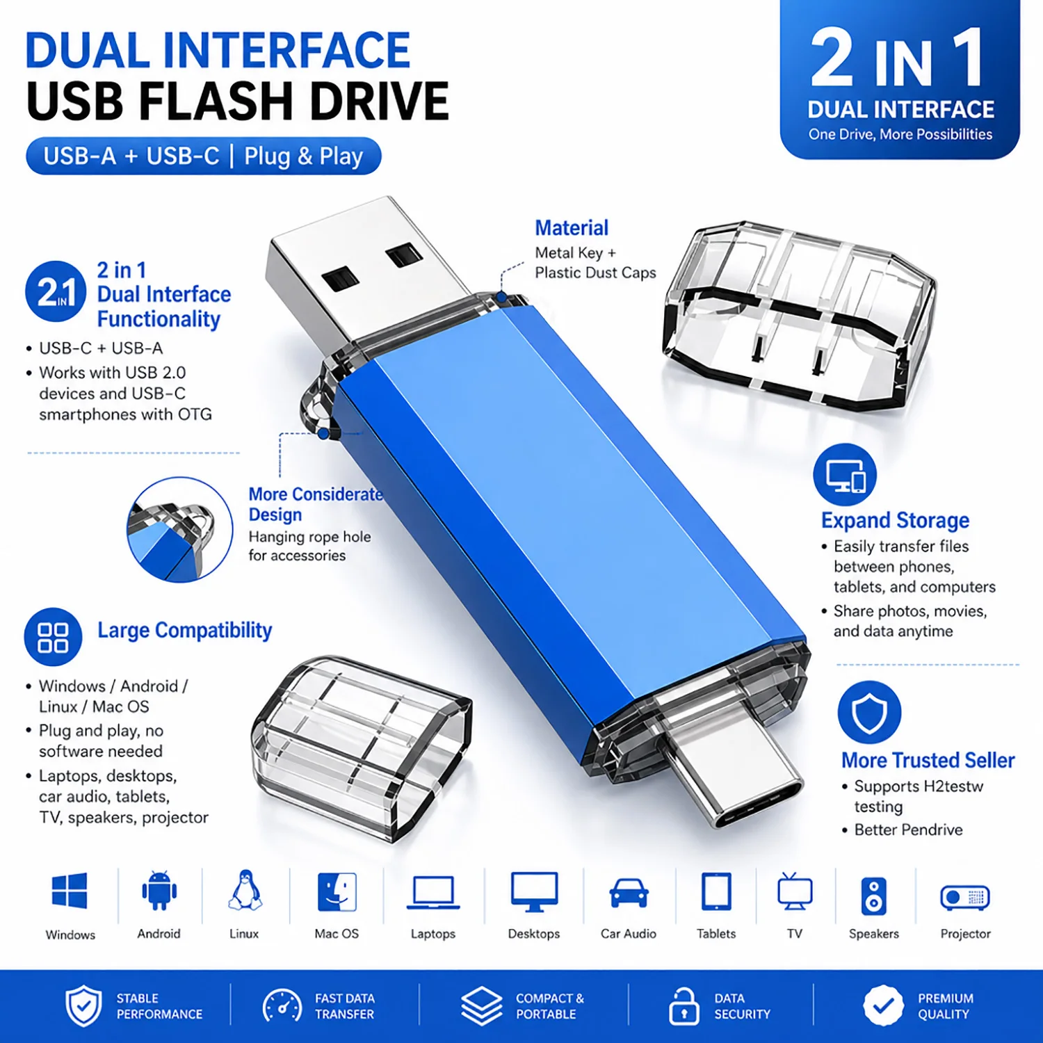 2-IN-1 TYPE-C USB2.0 Flash Drive 8GB 16GB 32GB 64GB 128GB USB Pen Drive Memory Stick Business Gift U Disk for Smartphone PC