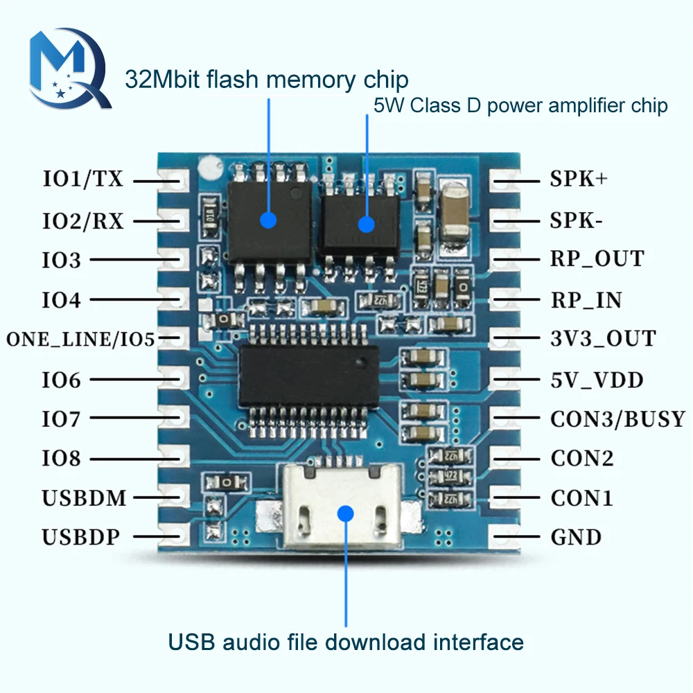 Il modulo di controllo della riproduzione vocale attiva i Trigger del segmento di controllo della porta seriale MP3 Storage integrato IO Trigger