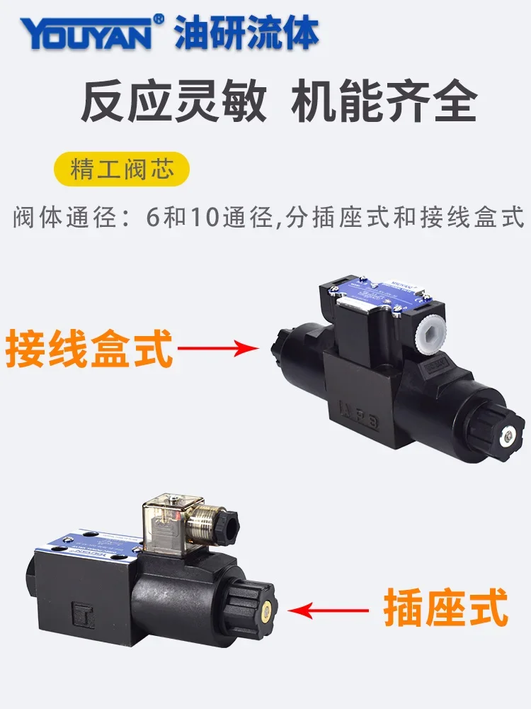 SWH-G03-B2 Hydraulic valve SWH-G02-C2-D24-20 B2S electro-hydraulic valve SW-G04-G06-C4 C6