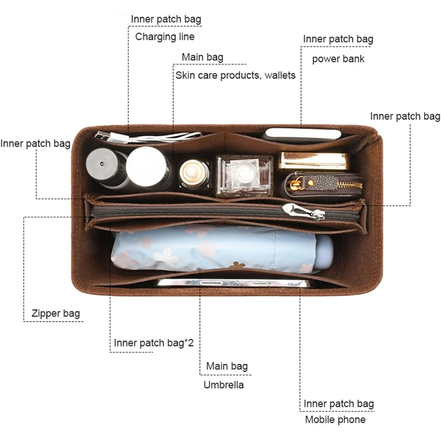 انفصال ورأى محفظة إدراج المنظم لحقيبة يد فاخرة بسرعة 25 30 35 حقيبة مستحضرات تجميل المشكل بطانة السفر الحقيبة الداخلية