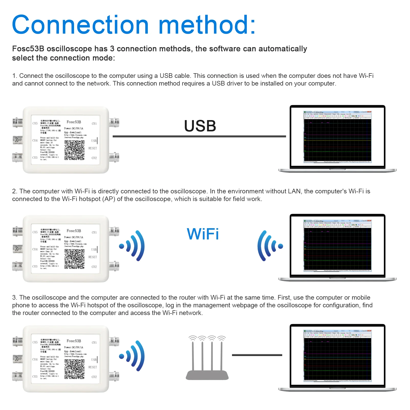 A-BF Fosc53b Automotive USB Oscilloscope Portable Digital Storage Virtual 5 Channels Wireless Wi-Fi Mini Oscilloscope for PC