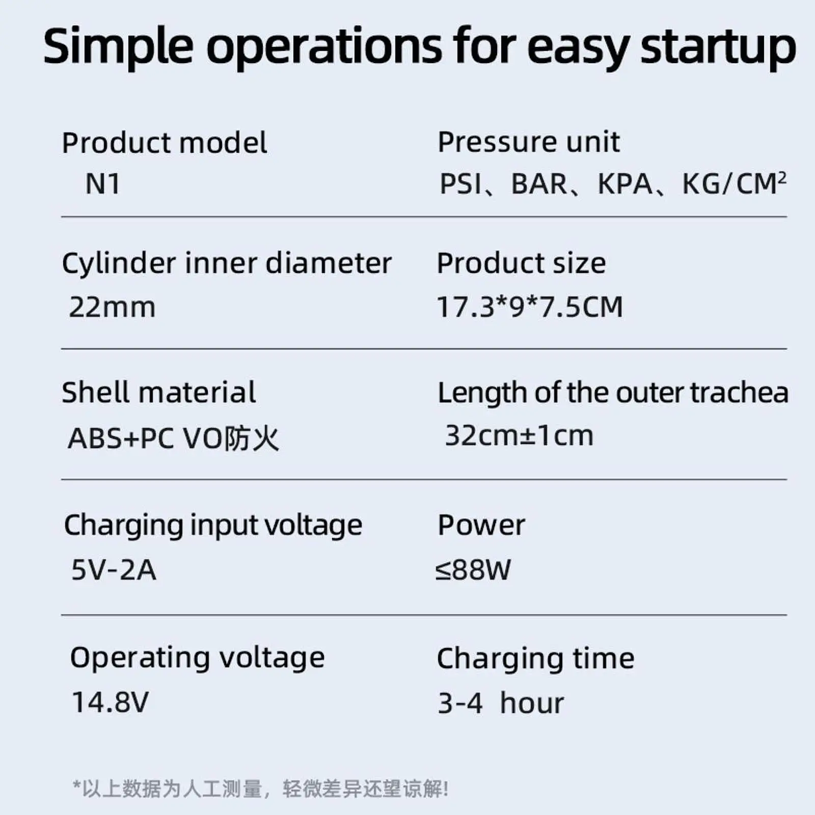 Electric Bike Tire Pump Portable Air Compressor Auto Shut Off Smart Pressure Gauge for Car Motorcycle Bicycle Outdoor