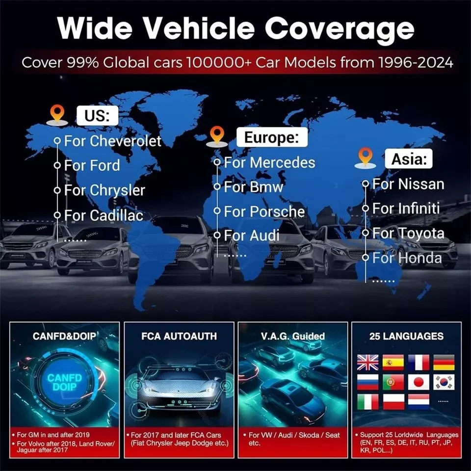 TOPDON Phoenix XLink Car OBD2 cały System diagnostyczne programowanie w chmurze dwukierunkowy skaner ECU skaner