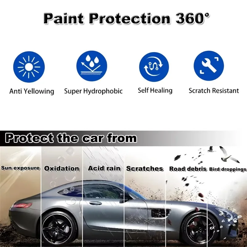 Lux STEALTH Invisible Armor Transparent 7.5mil TPU Paint Protection Film Stain Matte Anti Rock Car Protective Film Car Wrap