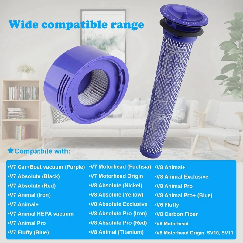 ชิ้นส่วนที่ตัวกรองเครื่องดูดฝุ่นสำหรับ V7 Dyson สัตว์ V8และสุญญากาศสัมบูรณ์เปรียบเทียบกับส่วนที่965661-01และ967478-01