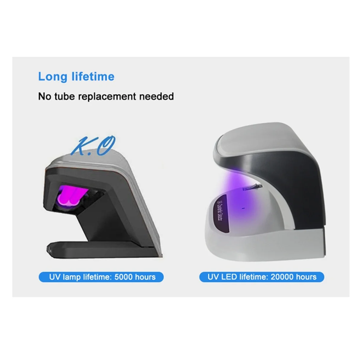

Портативный настольный денежный детектор 2025 + с аккумулятором, высокоэффективный легкий детектор денег для быстрой проверки