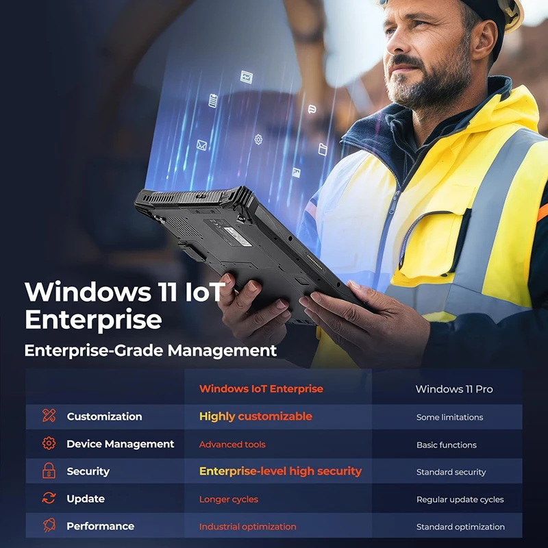 10.1' Windows 11 IoT Enterprise I5/I7 Rugged Tablet Scanner 16GB+128GB Replaceable SSD, Hot Swappable for Construction Work