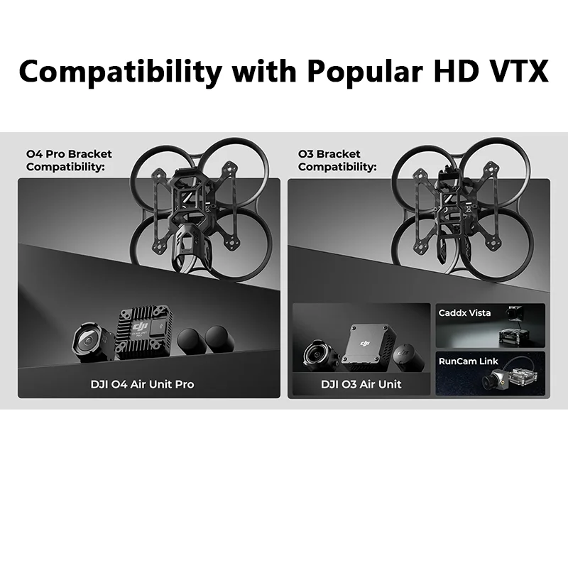 BETAFPV Pavo20 Pro Brushless Whoop Frame /Whoop Duct/ HD VTX Bracket For Pavo20 Pro O3/O4 Pro Drone Quadcopter