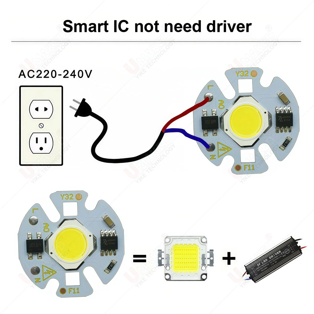 20pcs 220V Led COB SMD chip bead 3/5/7/9W spotlight source 32mm PCB with integrated Smart IC Driver White diy downlight indoor