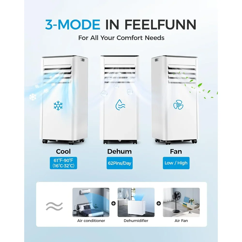 10000 BTU Portable Air Conditioner - Cools 450 Sq.Ft Quickly, 3-in-1 AC Unit with Remote, 24H Timer,Quiet Operation & Window Kit