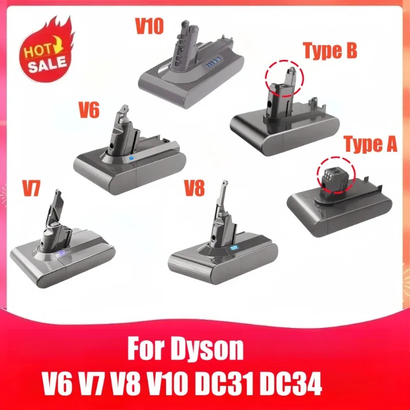 

Vacuum Cleaner Rechargeable Battery for Dyson V6 V7 V8 Series SV07 SV09 SV10 DC58 DC31 DC34 Absolute Fluffy Animal Pro Bateria