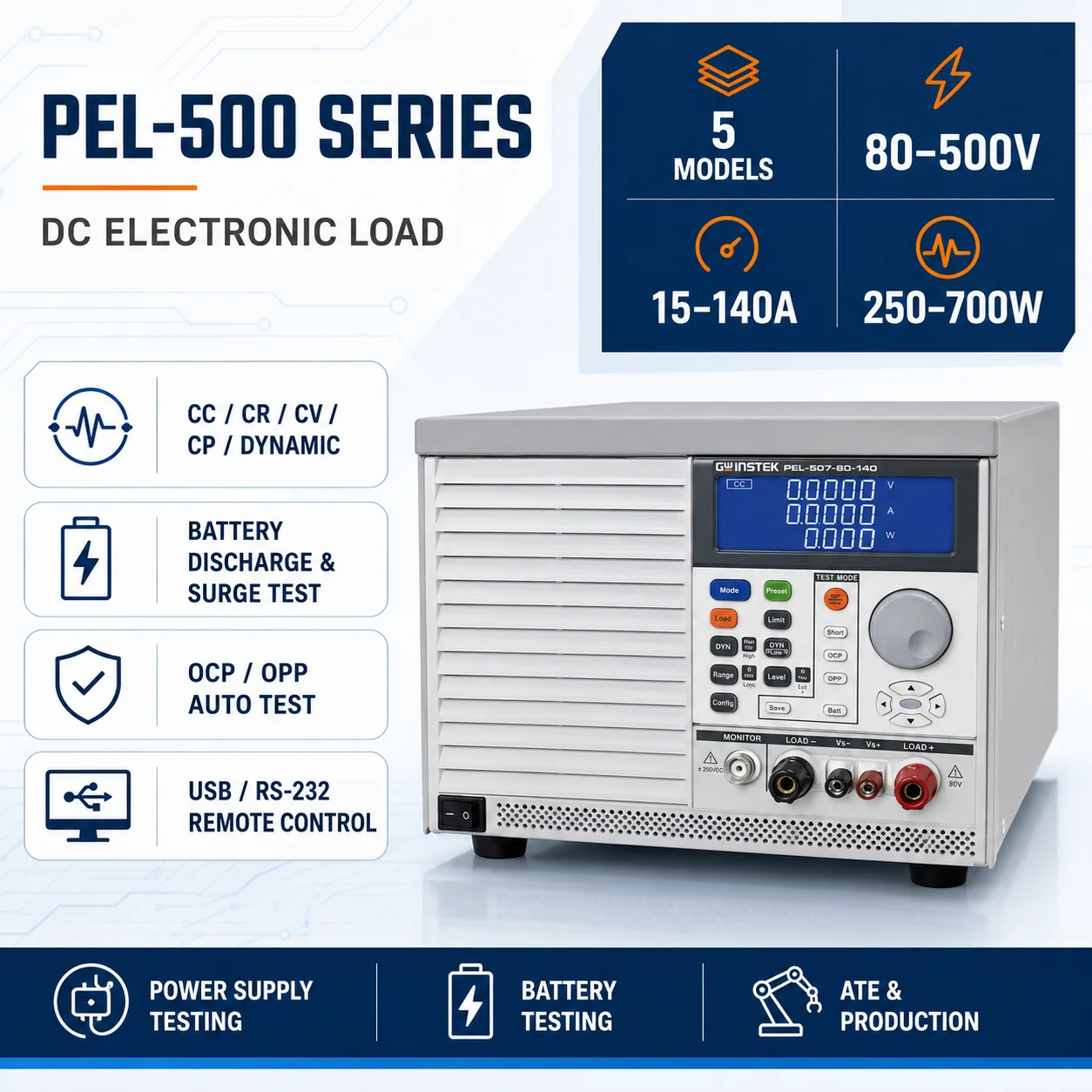 GW Instek PEL-503-80-50 Single-Channel Programmable DC Electronic Load, Battery Discharge Tester, CC CV CR CP, 250-700W