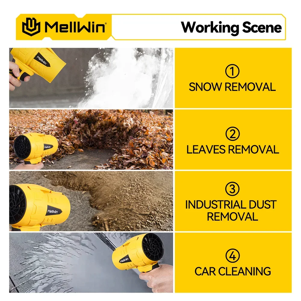 Рисунок 5 - MELLWIN 3500 Вт Бесщеточный электрический