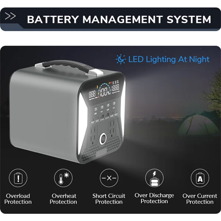 Portable Power Station AC 300W Universal Socket LED Lighting Portable PD Solar Panel Charge Power Bank