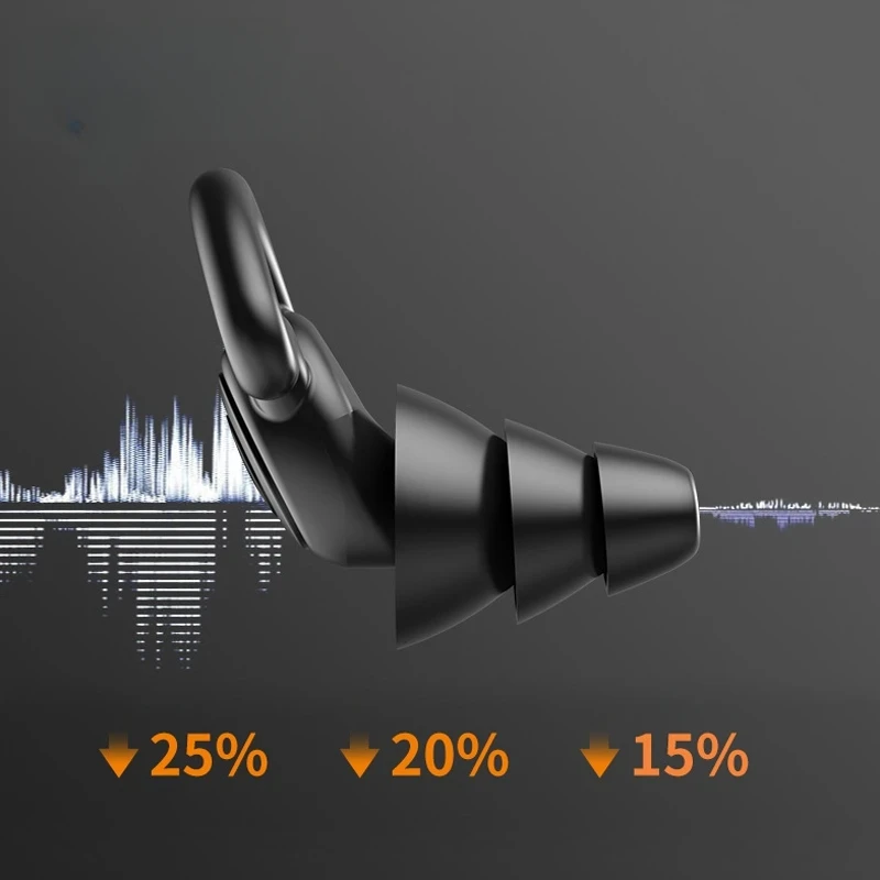 Heavy Duty Waterproof Earplugs Noise Blocking for Swimmers Surfers Sleep Soft Reusable Design