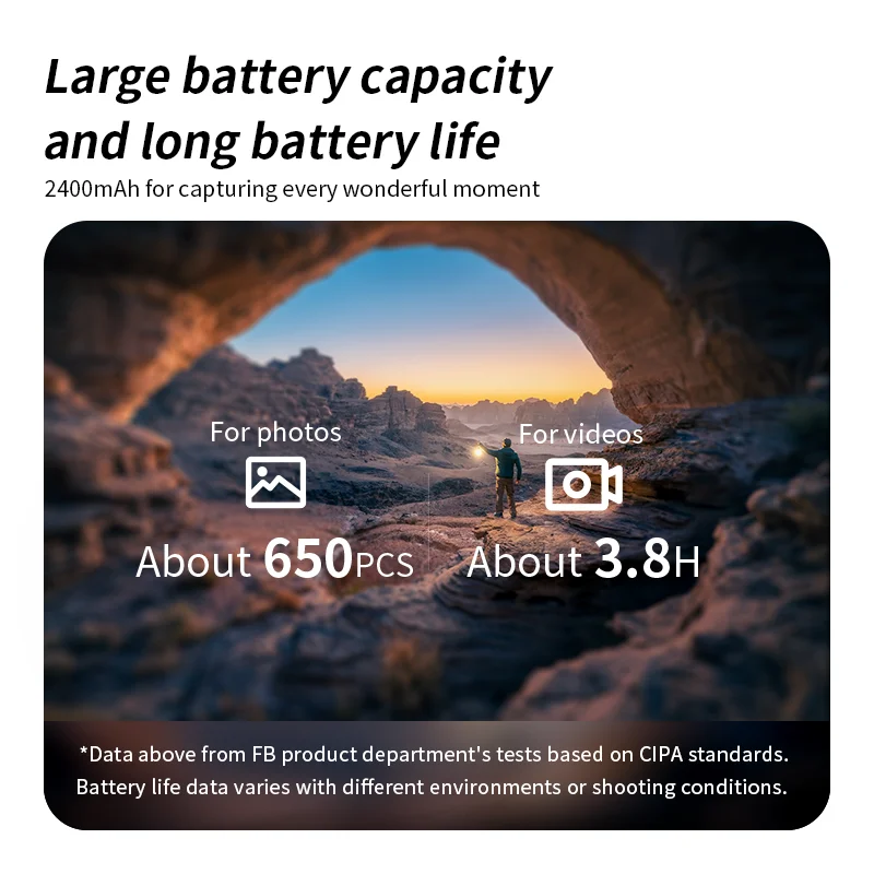 FB NP-FZ100 Type-C Camera Battery with USB-C Fast Charging Port for Sony A7M4 A7R4 A7M3 A7R3 A7S3 A73 A7R5 A6600 FX30 A9M2 ZV-E1
