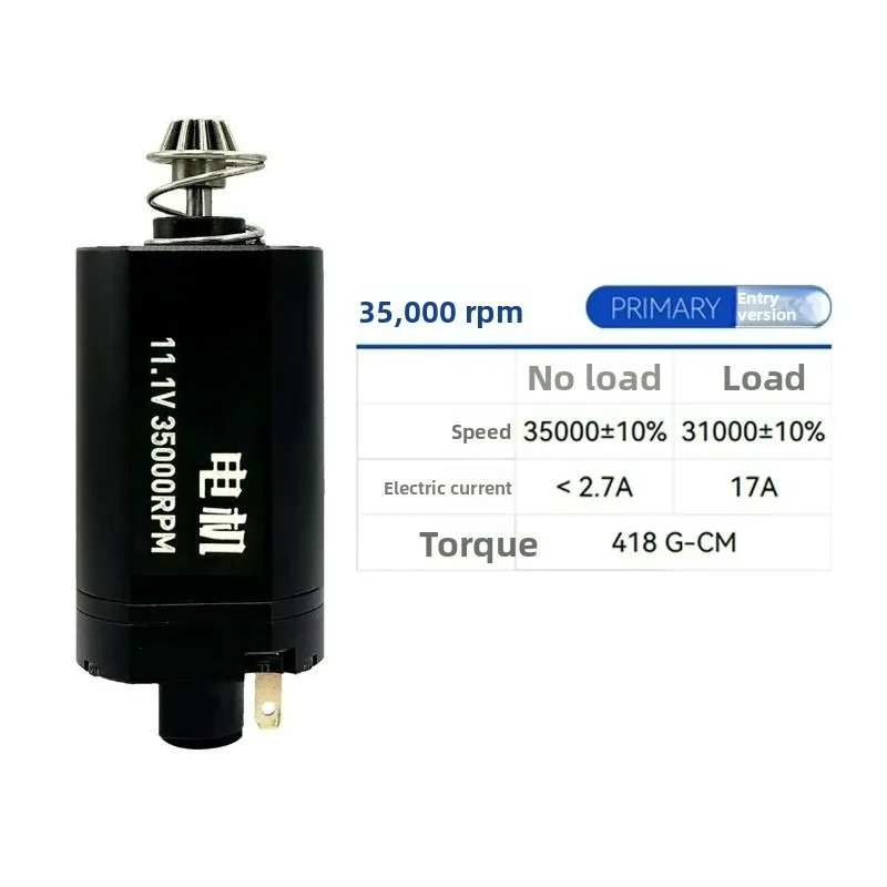 Brushless Motor Entry-level 480 Short Axis High Torsion Motor
