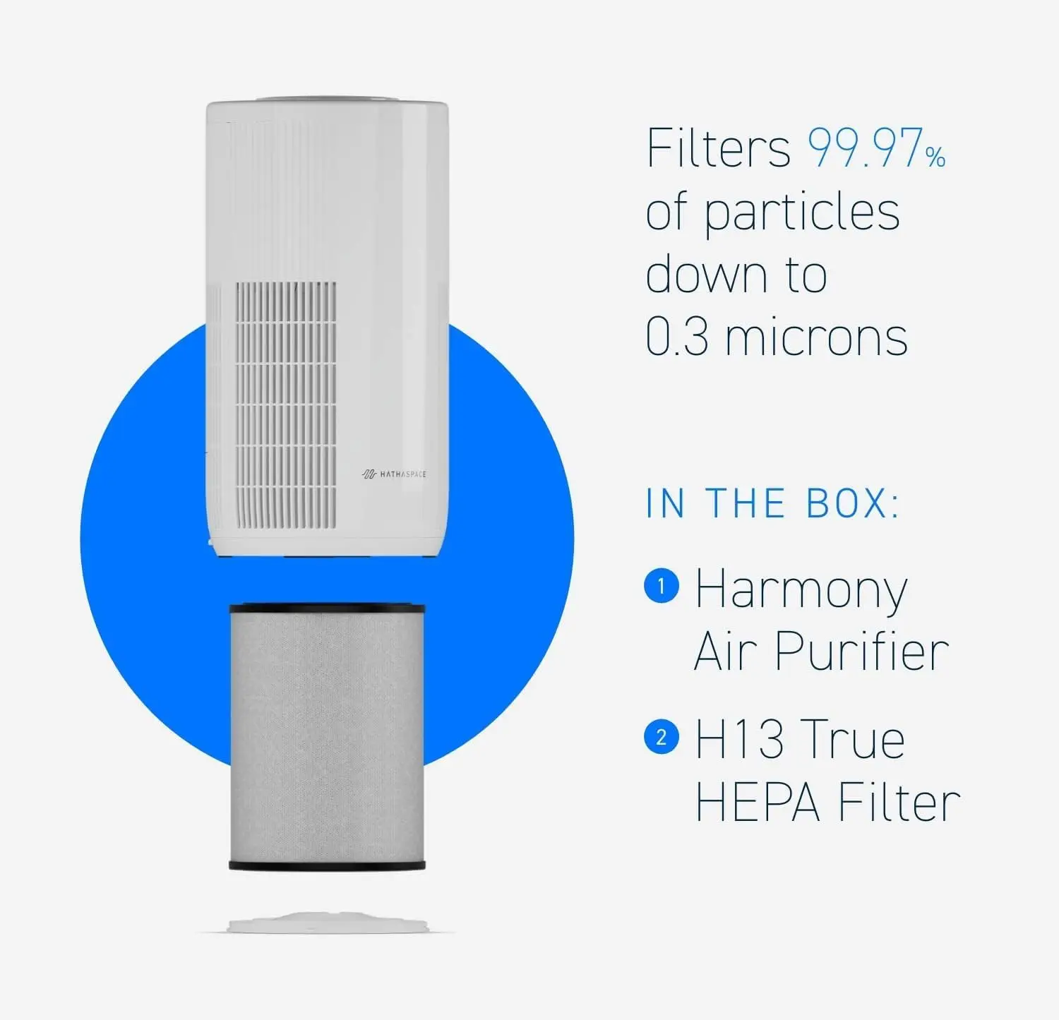 Smart Air Purifiers, Home HEPA Air Purifier, Travel Cleaner & Filter for Allergies, Smoke, Pets, Eliminator of 99.9%
