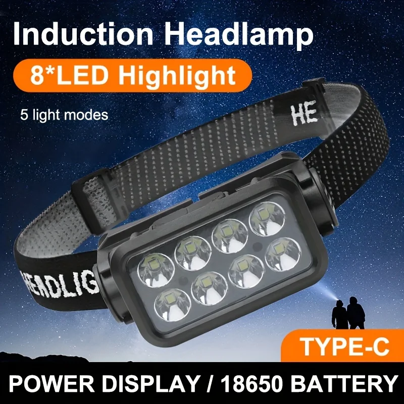 Rechargeable LED Headlamp, USB Charging, Compact Long-Lasting Headlight for Outdoor Fishing Camping, Running, Cycling, Climbing