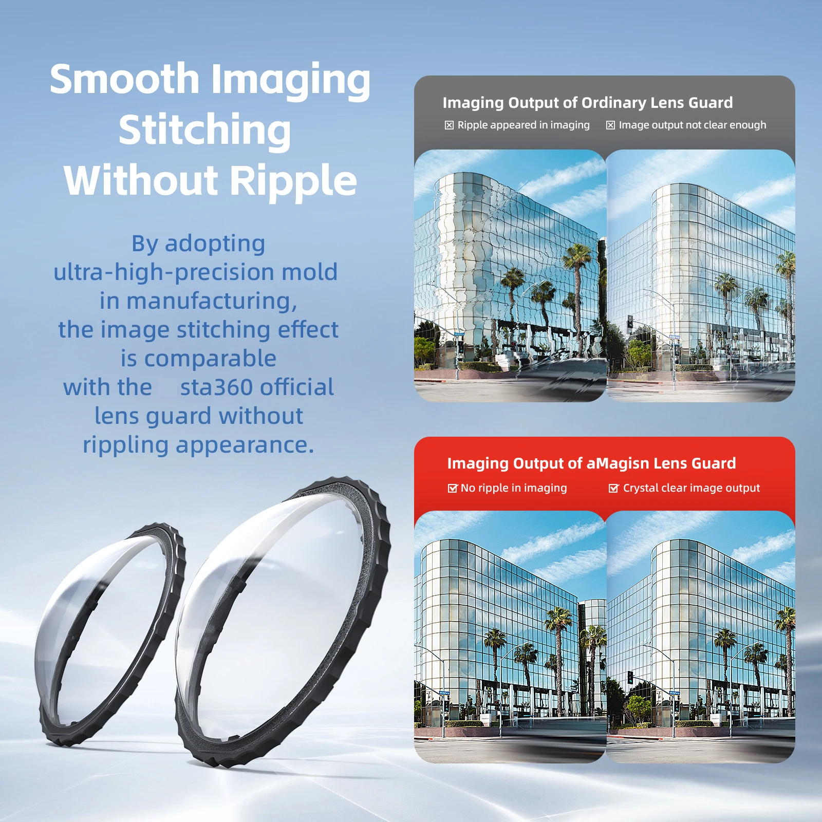 

For Insta360 X4 Lens Protective mirrors Sports Camera Accessories