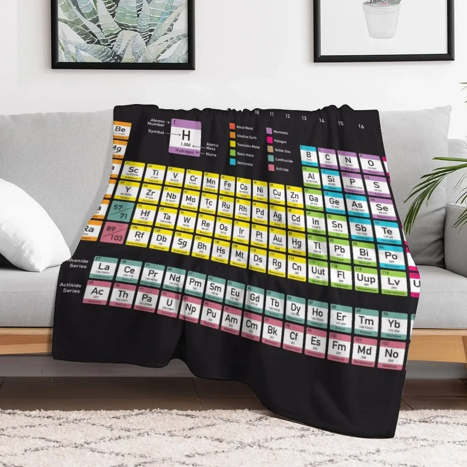 Periodic Table detailed with color code on black background HD High Quality Online Store Throw Blanket Moving Blankets