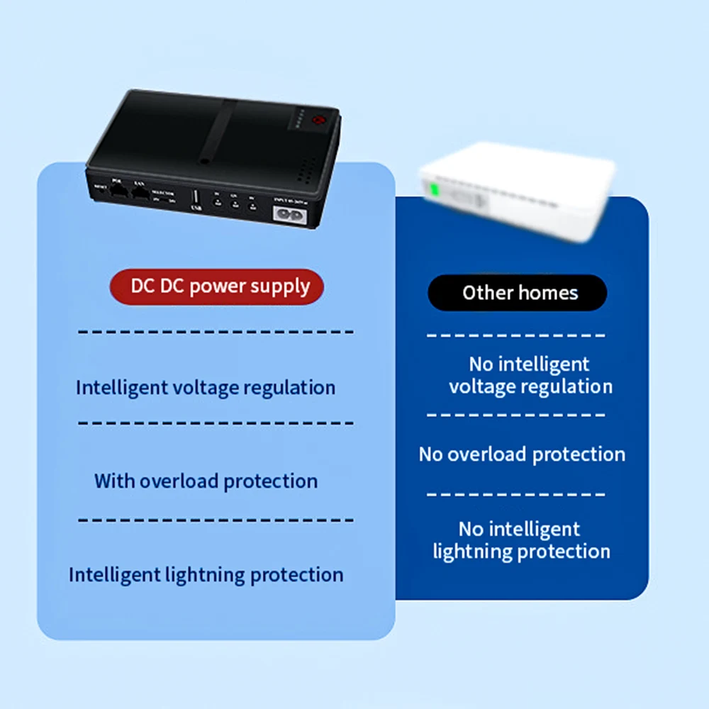 Imagem -04 - Fonte de Alimentação Ininterrupta de 10400mah a Vias dc 5v 9v 12v Saída Usb Suporte para Interface Poe Lan Fonte de Alimentação de Backup Ups