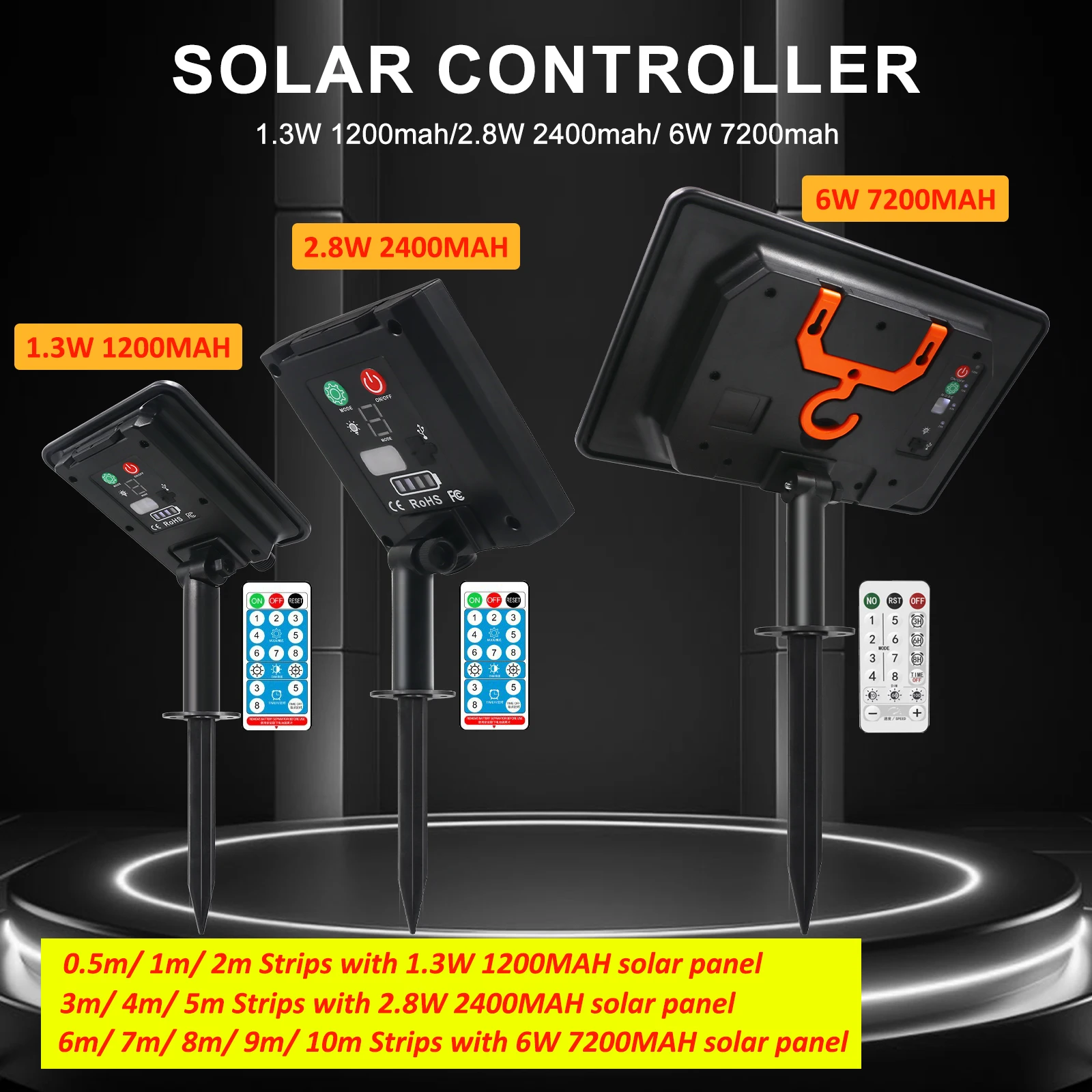 IP68 Solar Powered COB LED Neo - огляд і ціна Outdoor Power Strip