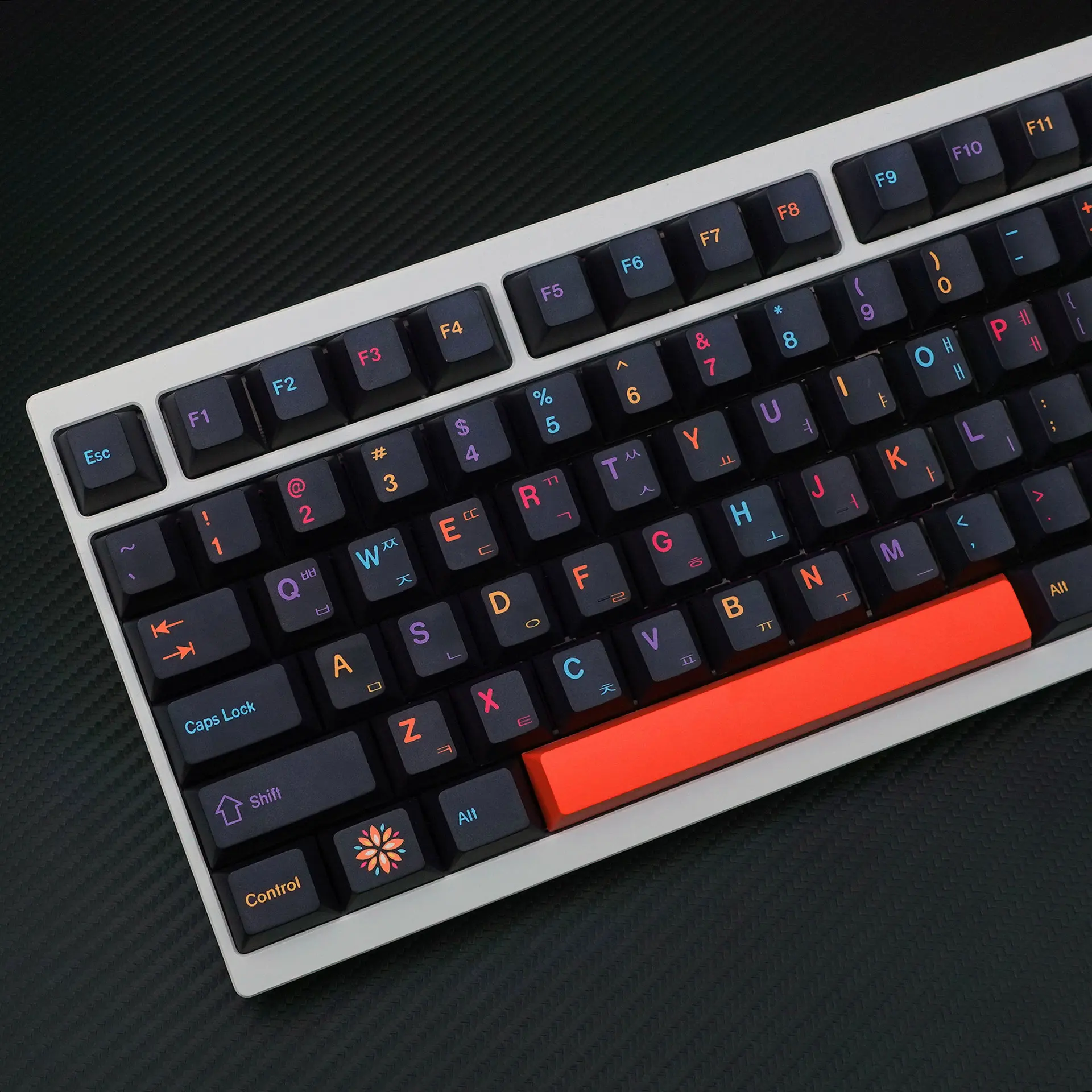 GMK Underground World Original Factory Height Korean Layout Five-Sided Sublimation Mechanical Keyboard Keycaps 60 96