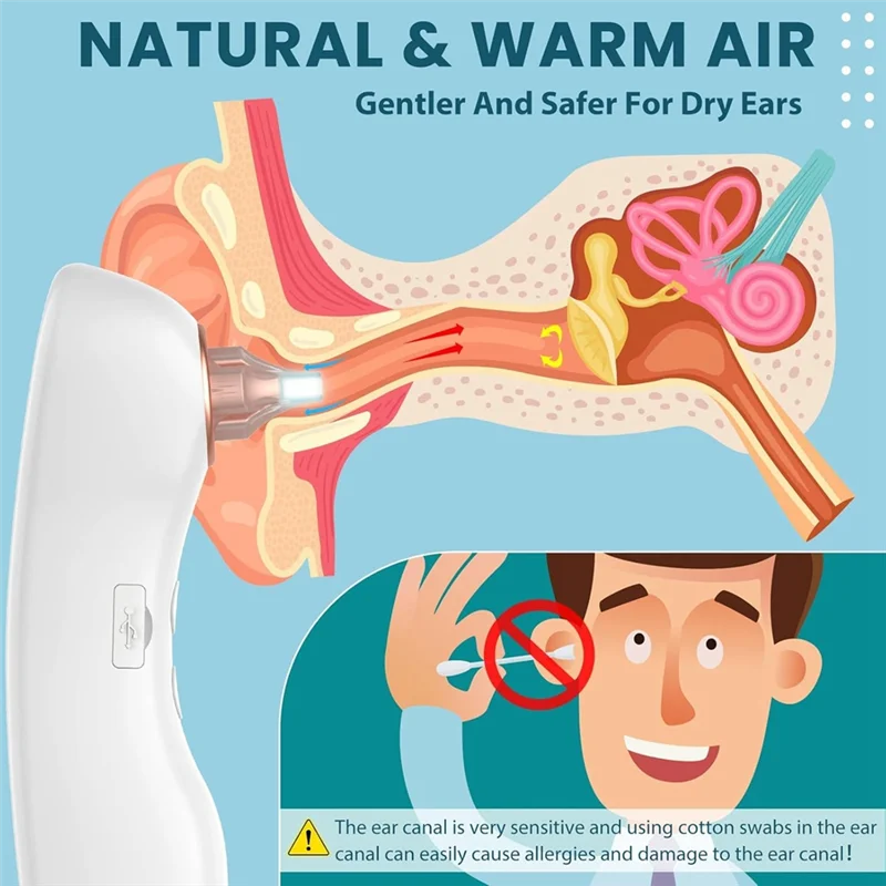 

A15Q-Ear Care Device, Rechargeable Warm Air Ear Dryer For Adults And Kids, Includes 3 Ear Tips, Ear Water Remover