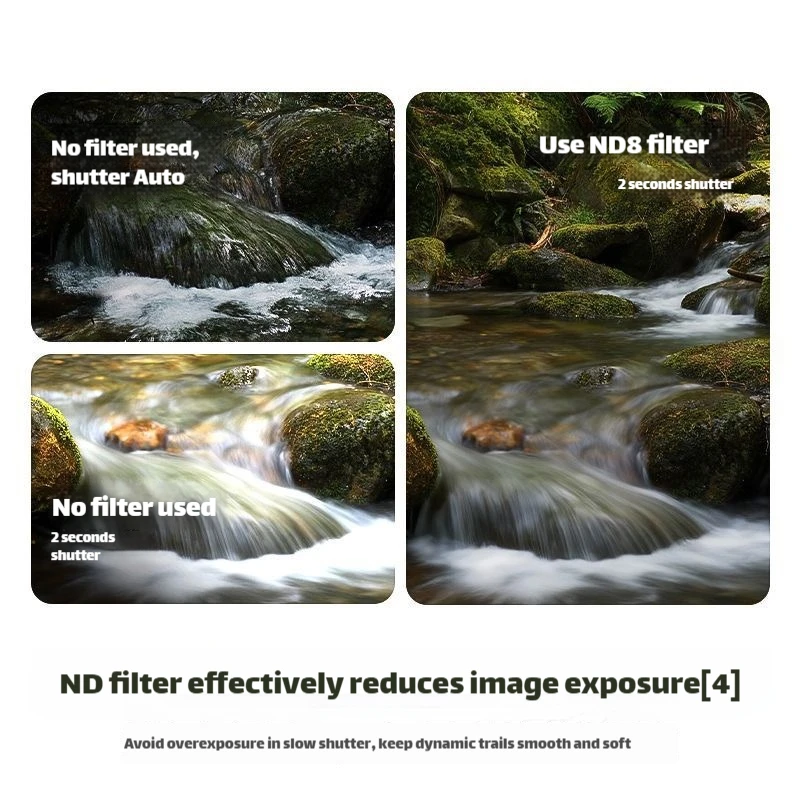 Thumbnail 4 - #34 Compare Underwater Camera Housings Before You Buy