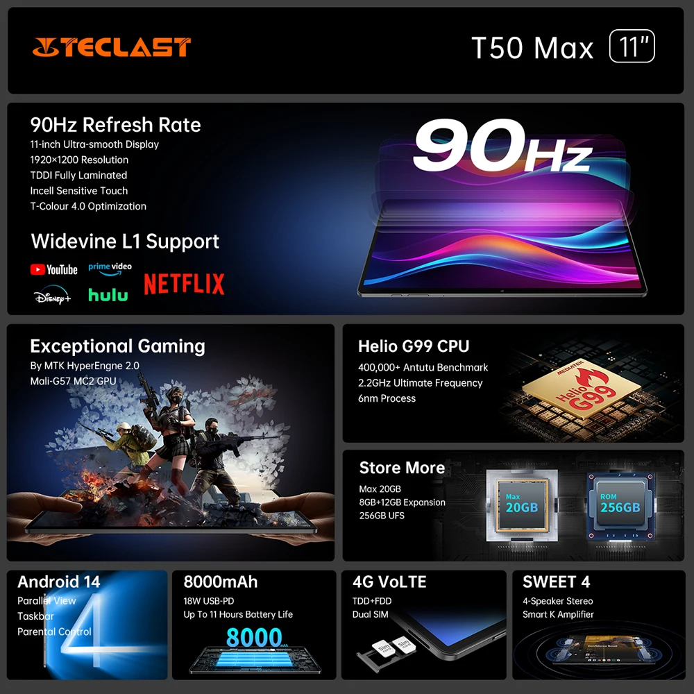 【NEW】Teclast T50 Max Android 14 Tablet 11