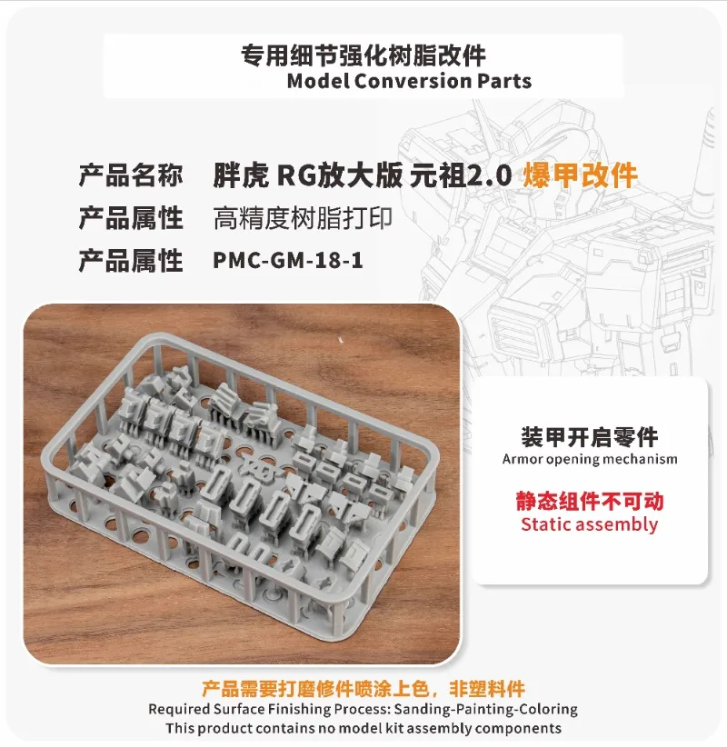 TAS PMC-GM-18-1 3D Printed Armor Opening Mechanism Conversion Mod Parts Fit Fat Cat RX-78-2 Scale Model DIY Hobby Assembly